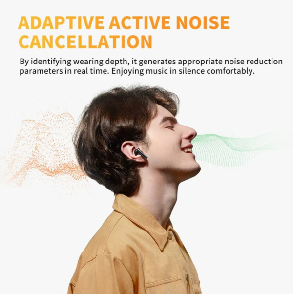 QCY HT10 AilyBuds Pro ANC Wireless Earbuds - Image 6