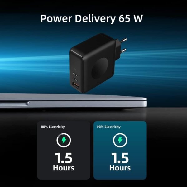 QCY GN203 65W Dual-Port GaN charger - Image 4