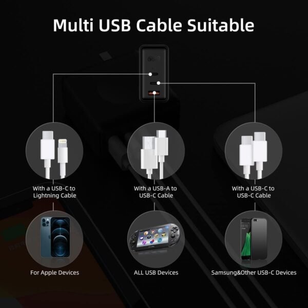 QCY GN203 65W Dual-Port GaN charger - Image 6