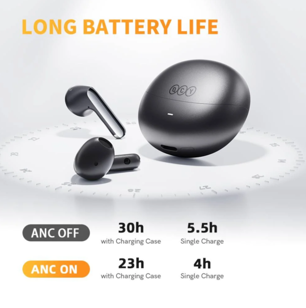 QCY HT10 AilyBuds Pro ANC Wireless Earbuds - Image 2